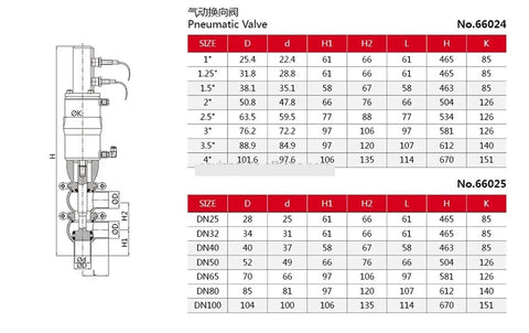 Heavy Duty Sanitary Stainless Steel SS316L Pneumatic Water Shutoff Valve With External Cleaning Anti Mixing Design Hygienic And Easy Maintenance For Clean Water Lines And Industrial Plumbing dimensions chart