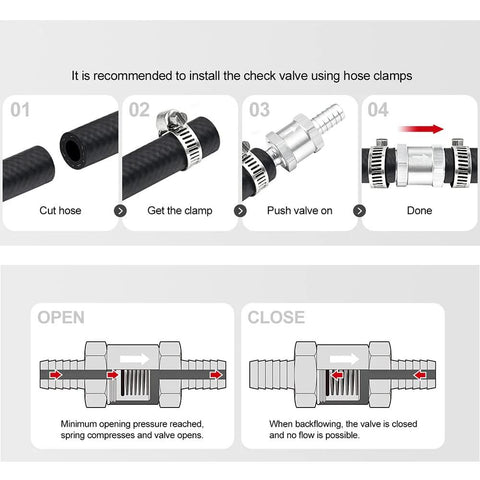 Installation guide for 8mm fuel check valve showing step-by-step process with hose clamps and valve operation details.