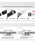 Diagram showing installation steps for 12mm Half Inch Fuel Non Return One Way Check Valve For Gas Diesel Oil Water Lines Beefy Aluminum Alloy Construction Durable Automotive Replacement Valve With 12 Month Warranty.