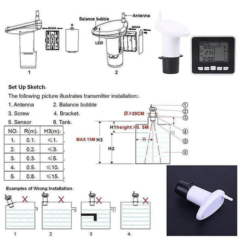 Diagram and components of Ultrasonic Liquid Level Sensor with Temperature Display and 3.3 Inch LED Screen