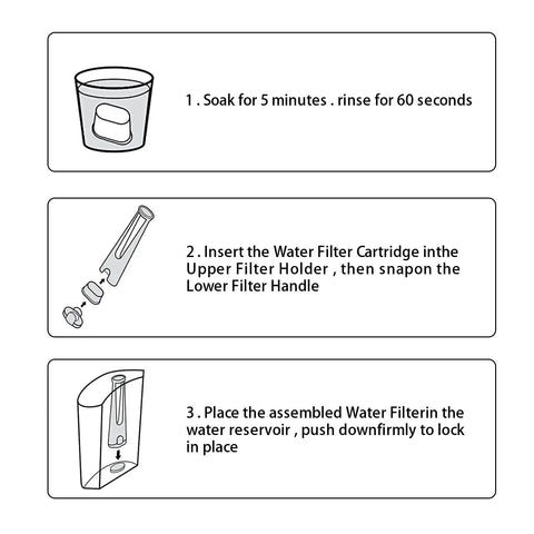 Installation guide for Replacement Charcoal Water Filters For Keurig Coffee Makers, 12 Pack, easy install steps.