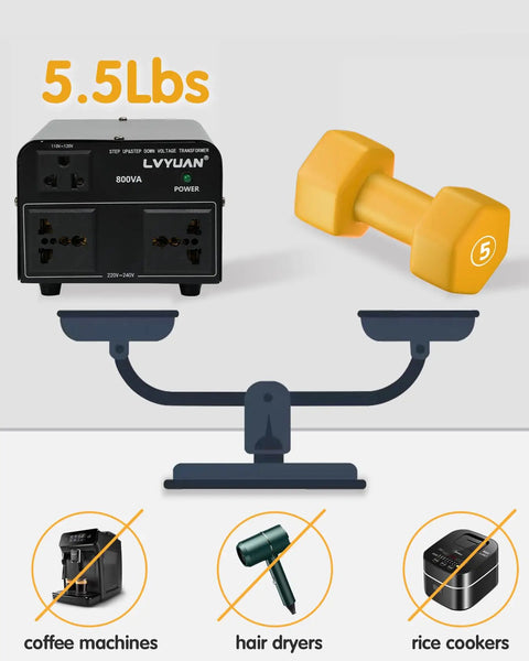 800W Voltage Converter Transformer for travel and home use next to a 5lb dumbbell on a scale image