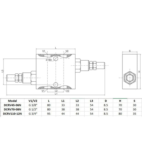 Dual Crossover Hydraulic Relief Cushion Valve With Three Quarter Inch NPT Ports And 30 GPM For Reversible Hydraulic Motors Or Double Acting Cylinders, Delivers Beefed Up Surge And Shock Protection To Minimize Overloads In Hydraulic Circuits. technical dimension drawing