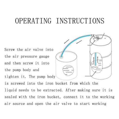 High-Flow Air Operated Drum Pump With Stainless Steel Construction For Efficient Diesel, Hydraulic Oil And Water Transfer Includes Pressure Gauge And Safety Valve 130L Min Speed