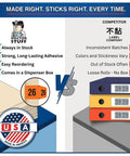 Comparison chart showing advantages of USA made 2026 Year Stickers For End Tab File Folders With Orange Color Code.