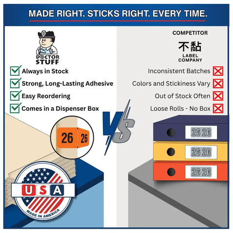 Comparison chart showing advantages of USA made 2026 Year Stickers For End Tab File Folders With Orange Color Code.