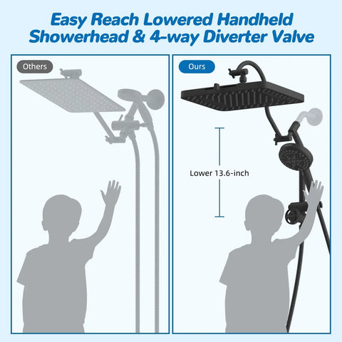 Badass 13 Inch Rainfall Shower Head Setup With Ten Function Handheld Sprayer For Those High Pressure Showers CUPC Certified Bathroom Upgrade Kit Includes Heavy Duty Steel Hose And Rock Solid Mounting Bracket