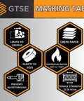 Infographic showing features of Low Tack Masking Tape for Delicate Surfaces, 2 Rolls, 1 Inch By 55 Yards, multi-surface use.
