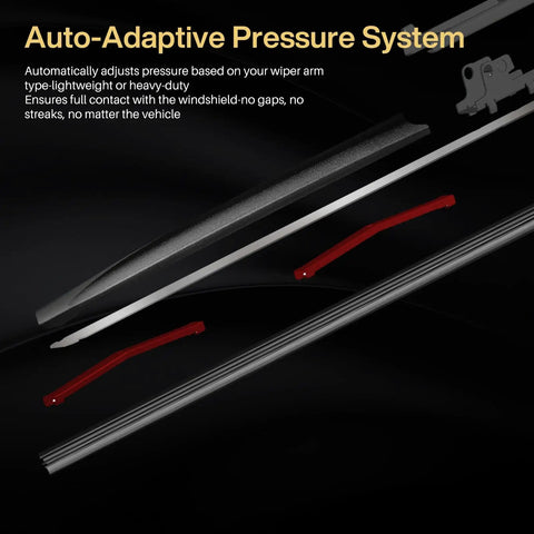 Slick And Rugged Neoprene Windshield Wiper Blades 22 Inch 2 Pack showing Auto-Adaptive Pressure System components on a black background.