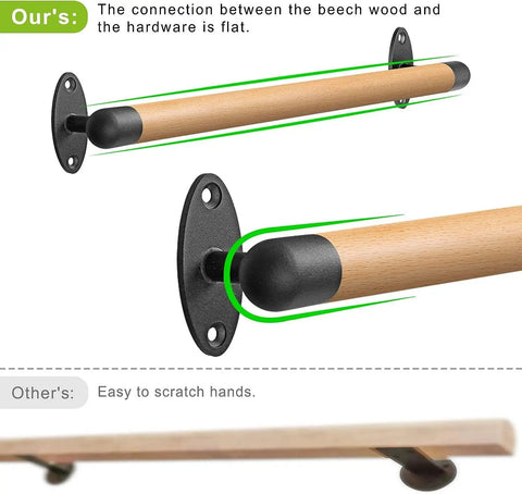 Sturdy Real Wood Handrail Designed For Indoor Stairs With Factory Attached Metal Brackets Bearing Three Hundred Pounds No Sweat Wall Mount Setup showing flat beech wood and rounded ends.