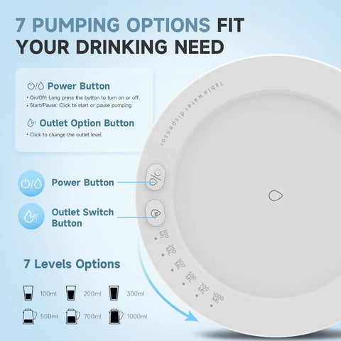 Top view of the 5 Gallon Desktop Water Dispenser With Portable Pump Countertop Electric Water Pump For Home Office Desk illustration.