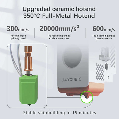 Upgrade 0.4mm Hotend With Ceramic Heating Rod And Hardened Steel Nozzle For S1 Extruder Replacement Kit, shown with speed metrics.