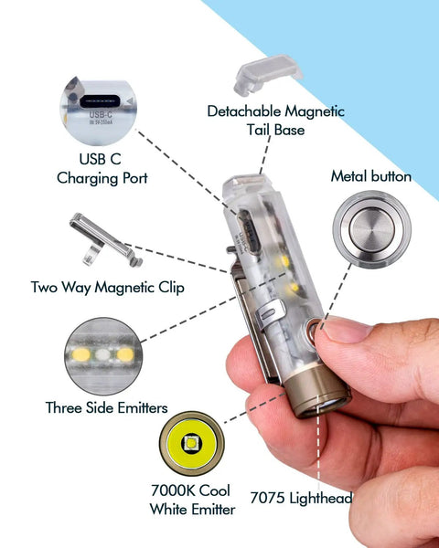 Aurora A7 G4 7075 USB C Rechargeable Keychain Flashlight 650 High Lumens Tiny Yet Mighty EDC Light features breakdown in hand