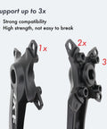 MTB Crankset 104 BCD Square Tapered 32 34 36 38T Chainring Options 170mm Or 175mm Arm Length Aluminum detail showing 1x 2x 3x support