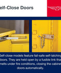 Heavy Duty American Made 45 Gallon Flammable Liquid Storage Cabinet With Self Closing Latches showing self-close door mechanism.