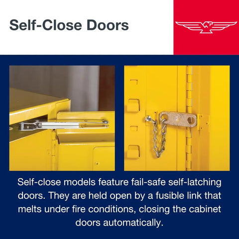 Heavy Duty American Made 45 Gallon Flammable Liquid Storage Cabinet With Self Closing Latches showing self-close door mechanism.
