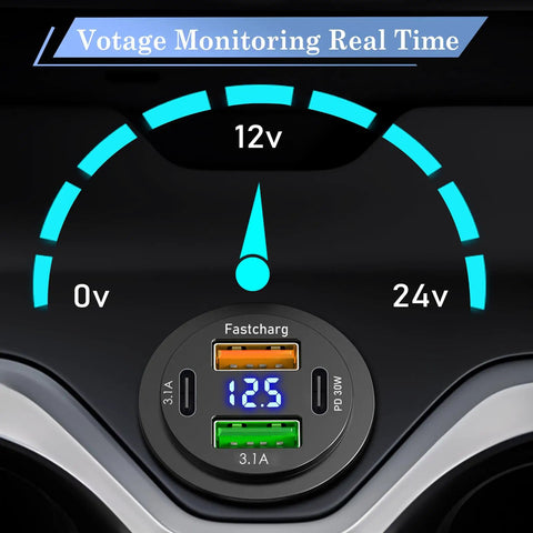 Hella Fast 66W 12V Car Charger With Four Ports Dual PD And Quick Charge 3.0 Digital Voltmeter showing real-time voltage display.