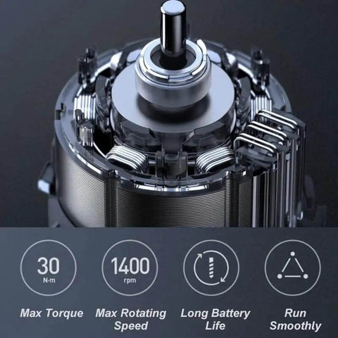 Slick Brushless Cordless Drill And Screwdriver Set With Lightning Fast Type C Charging For Weekend Warriors Handling Home Repair Tasks. Close-up of brushless motor showing max torque and features.