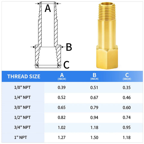 Diagram and table for Brass Pipe Fitting Long Nipple One Quarter Inch NPT Male By One Quarter Inch NPT Female Two Inch Length Two Pack