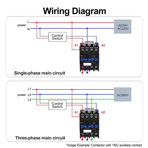 Wiring diagram for CJX2-1201 3-Pole AC Contactor With 110V Coil, showing single-phase and three-phase circuits