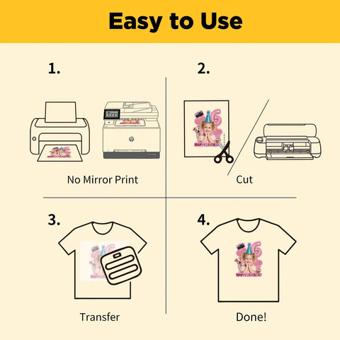 Steps to use Light Fabric Printable Heat Transfer Paper For Inkjet And Laser Printers 10 Sheets 8 By 11 Inches on T-shirts.