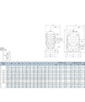Technical drawing and specifications of Heavy Workhorse Worm Gear Reducer One To Fifty Speed Ratio for Industrial Drive.