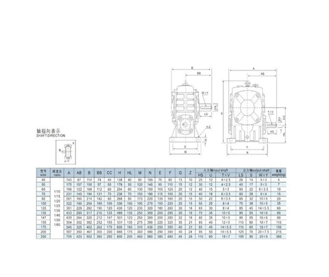 Technical drawing and specifications of Heavy Workhorse Worm Gear Reducer One To Fifty Speed Ratio for Industrial Drive.