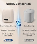 Quality comparison of Slick Mini Clothes Washer With Built In Spin Basket For Undies And Socks, features vs basic model.