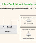 Diagram showing 3-hole deck mount installation for Roman Tub Faucet With Hand Shower High Flow Widespread 3 Hole Deck Mounted Bath Filler Set.