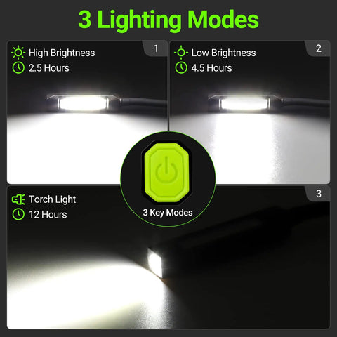 LED Work Light With Magnetic Base And Flexible Gooseneck 360 Degree Rotary Head Rechargeable showing 3 lighting modes