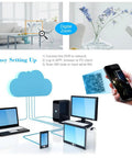 All In One 8 Channel 1080P Hybrid DVR And NVR System With 5 In 1 Support for easy setup with cloud, PC, mobile connectivity