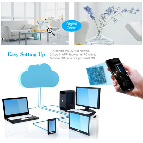 All In One 8 Channel 1080P Hybrid DVR And NVR System With 5 In 1 Support for easy setup with cloud, PC, mobile connectivity