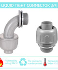 90 and 180 degree gray non-metallic PVC conduit fittings for 3/4 inch NPT applications, UL listed, includes dome nut, O-ring, and steel lock nut.