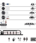 Ultimate Cable Management Kit For Desk And TV Setup with cord holder dimensions and cable placements shown.