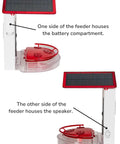 Killer 2 In 1 Hummingbird Feeder With Solar Smart Camera And AI Species Tracking overview with battery and speaker compartments.