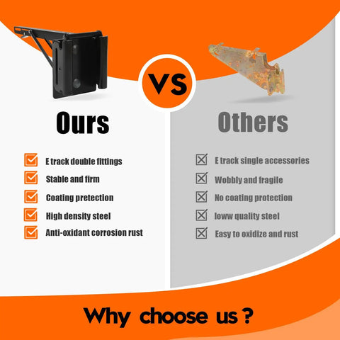 Comparison of Four Pack 12 Inch E Track Shelf Brackets Foldable Steel Double Joint Cargo Rack features against competitor flaws.