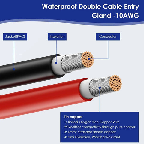 Waterproof Solar Cable Gland Entry Housing And Junction Box For Roof Panels On RVs Boats Campers Vans Buildings Garages