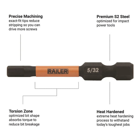 Allen Wrench Hex Bit Set for Impact Driver, 5/32 inch bit, S2 Steel, Torsion Zone, Precise Machining, Heat Hardened
