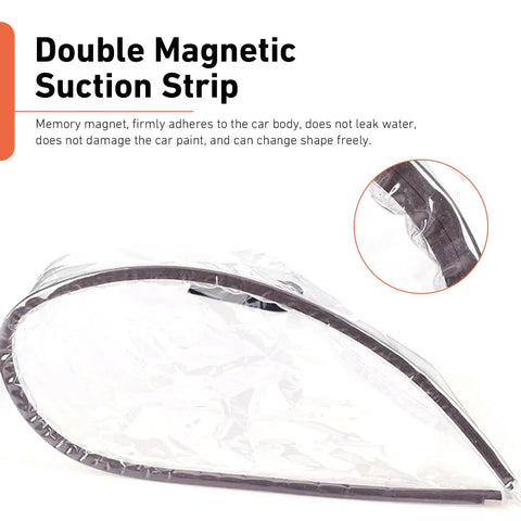 Double Magnetic Suction Strip for EV Charger Port Cover, waterproof and flexible material, shown in protective packaging.