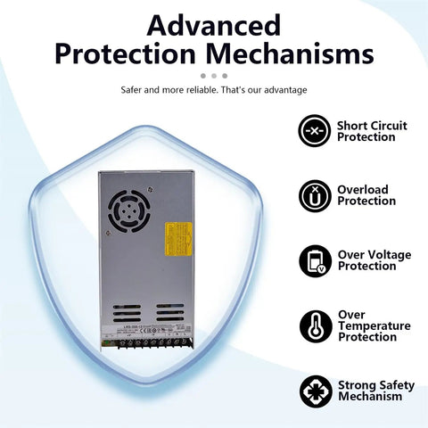 Advanced protection mechanisms on Built Tough And No Nonsense 350W Ac Dc Switching Power Supply 12V 29A enclosed unit.