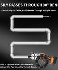 BeoyNot Automatic Fish Tape Tool Electric Cable Lead Pipe Stringing Machine showing flexible cable passing through 90-degree bends.