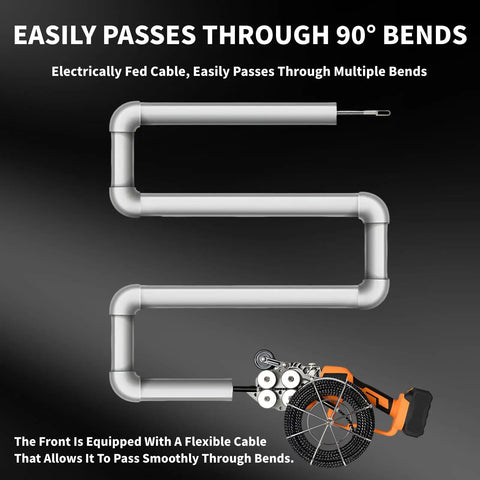 BeoyNot Automatic Fish Tape Tool Electric Cable Lead Pipe Stringing Machine showing flexible cable passing through 90-degree bends.