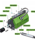 Diagram of Badass Heavy Duty Neodymium Magnetic Lifter Rock Solid Steel Plate Hoist with labeled components and features.
