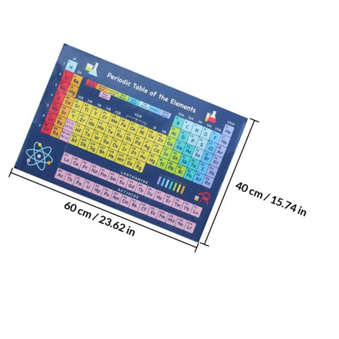 Chemistry Periodic Table Poster Set 2 Pack Laminated 40x60cm Go-To Classroom Wall Art for School Learning and Home Study Easy To Read.