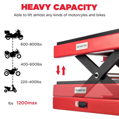 1200 Lbs Motorcycle Lift Scissor Jack for Dirt Bikes and ATVs Heavy Duty Steel Hoist Stand with weight capacity chart