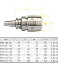 Beast Mode Bt30 And Bt40 CNC Collet Chuck Clamping Tool Built Tough For Heavy Duty Milling And Grinding With Smooth Stainless Steel Grip.