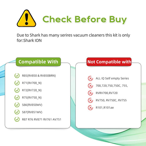 Compatibility chart for Ion Robot Vacuum Spare Parts Kit, listing compatible and not compatible Shark ION vacuum models.