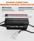 Beefy 14.6V 10A Lithium Battery Charger For LiFePO4 Deep Cycle Batteries With Anderson Connector LED Indicator, image showing charger and connectors