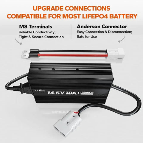 Beefy 14.6V 10A Lithium Battery Charger For LiFePO4 Deep Cycle Batteries With Anderson Connector LED Indicator, image showing charger and connectors