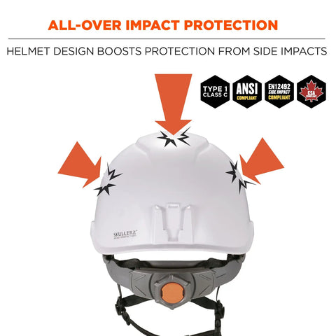 Front view of Skullerz 8975 Class C Safety Helmet White with all-over impact protection, showing side impact compliance badges.